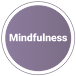 Online Mindfulness Training