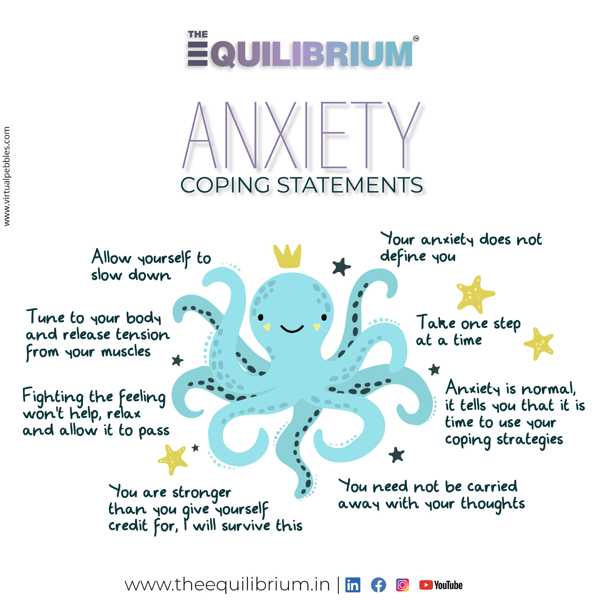 Anxiety - Anxiety Coping Statements